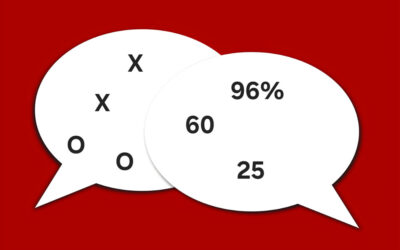 How To Read Hearing Test Results