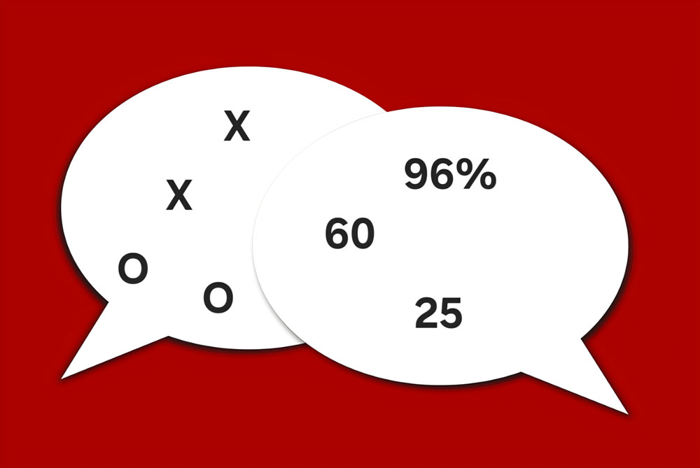 Blog: How To Read Hearing Test Results